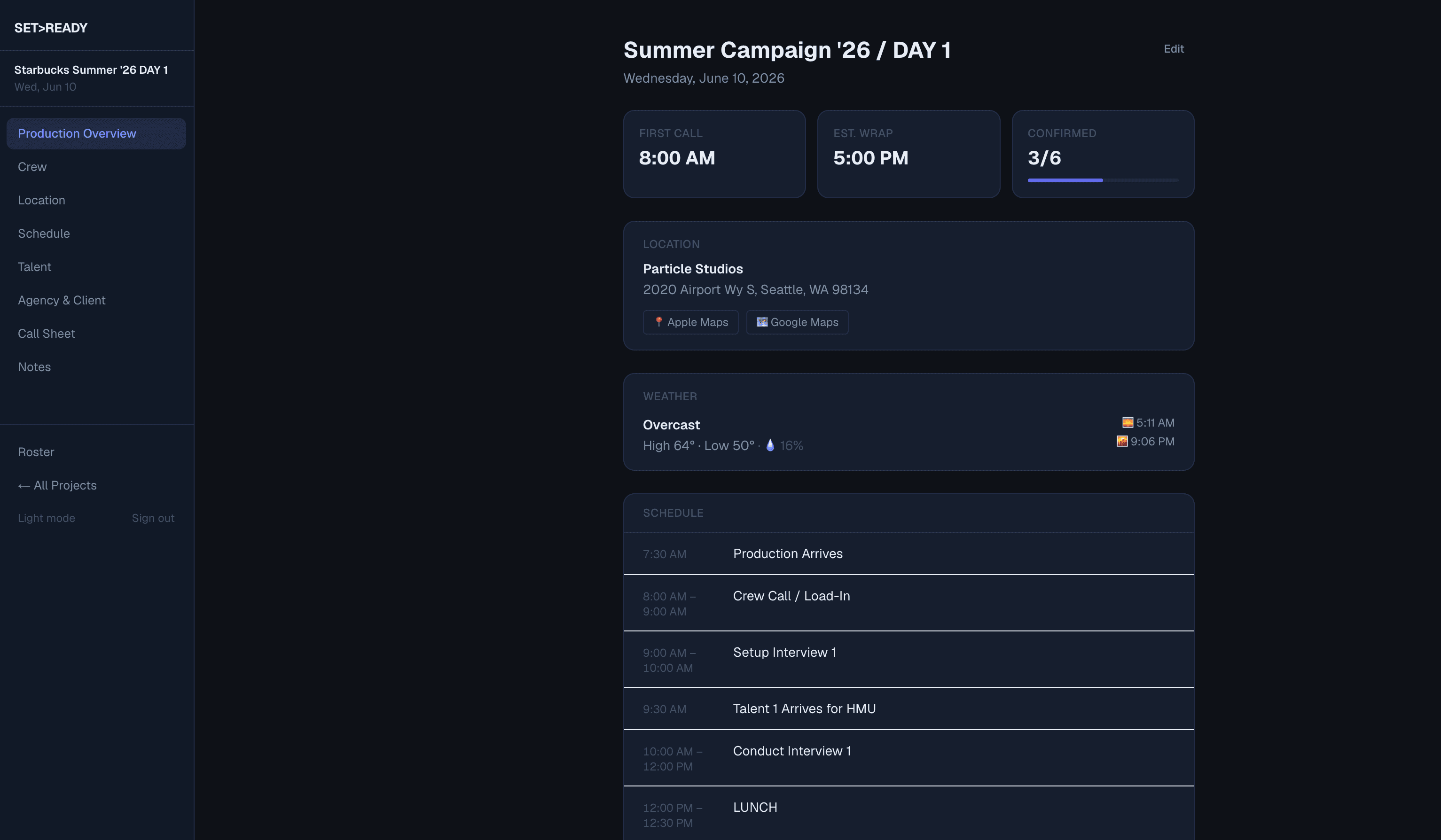 SET>READY production overview dashboard